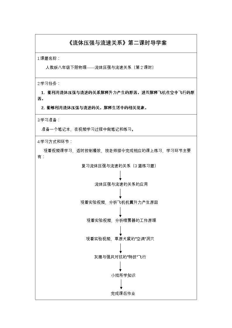 流体压强与流速的关系（第二课时）