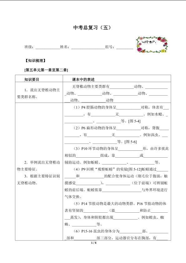 中考总复习（含答案） 精品资源_学案1