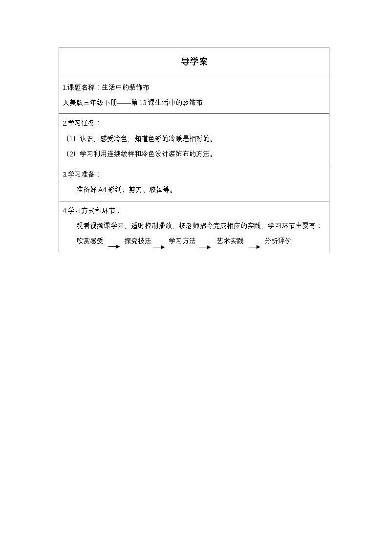 生活中的装饰布