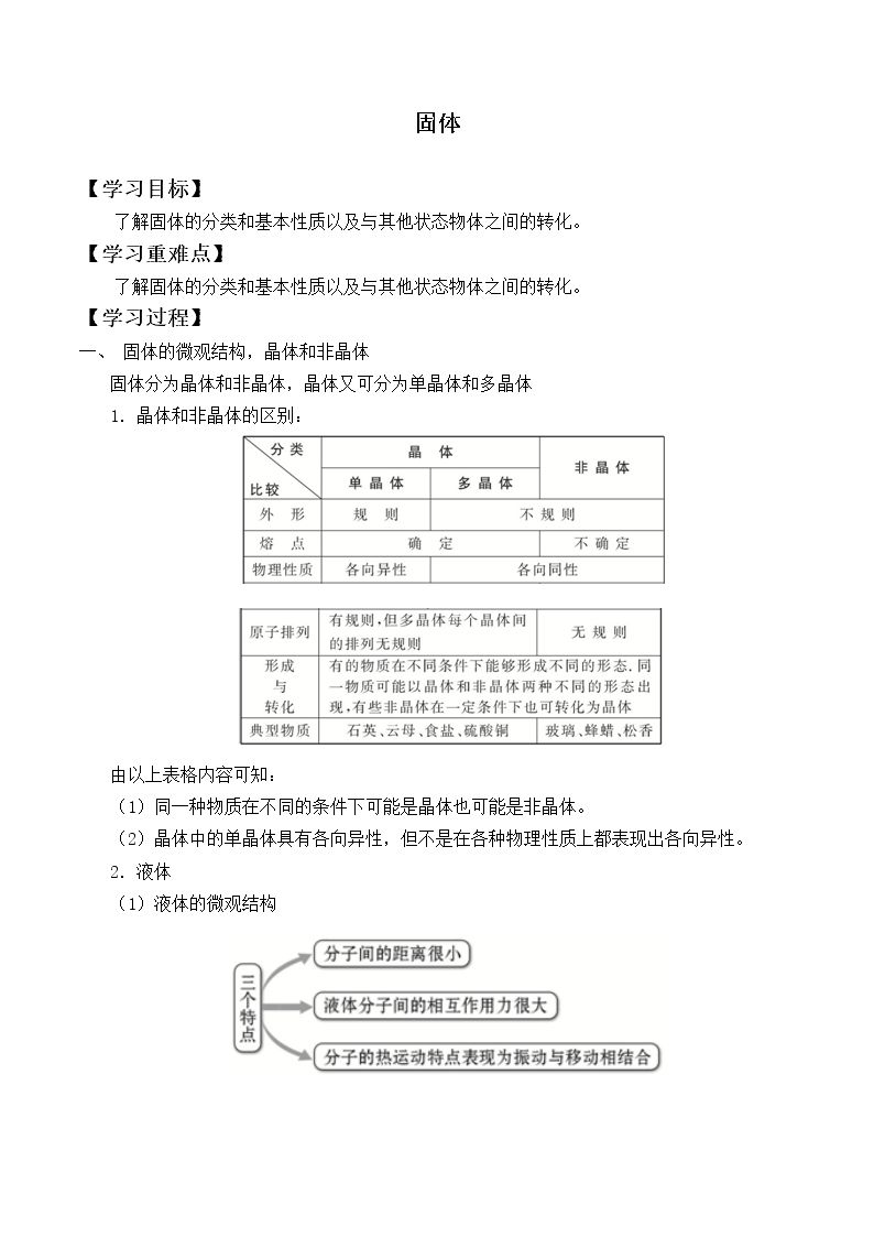 学案-固体