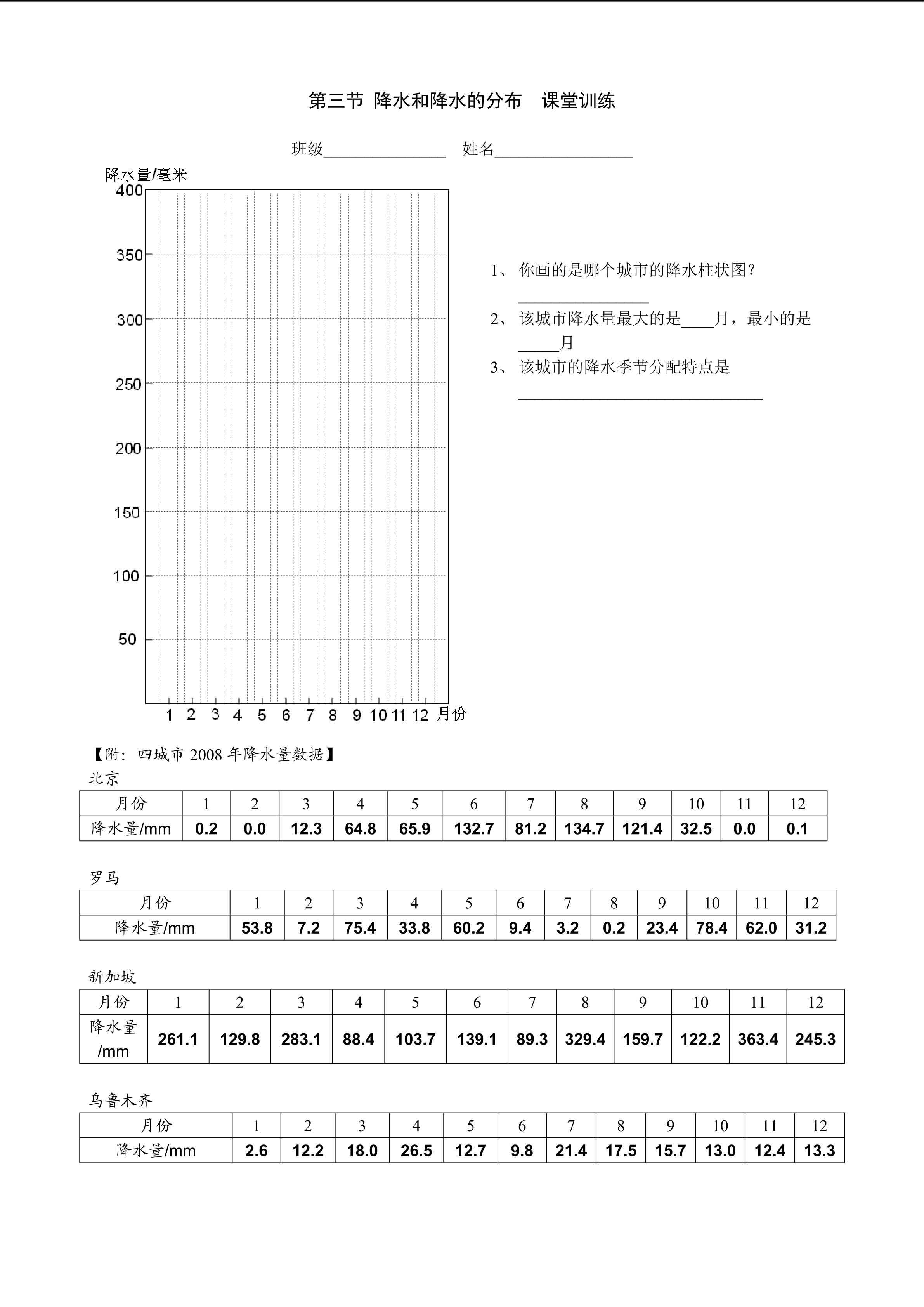 学案—四城市降水资料