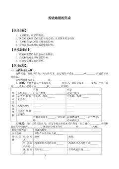 构造地貌的形成