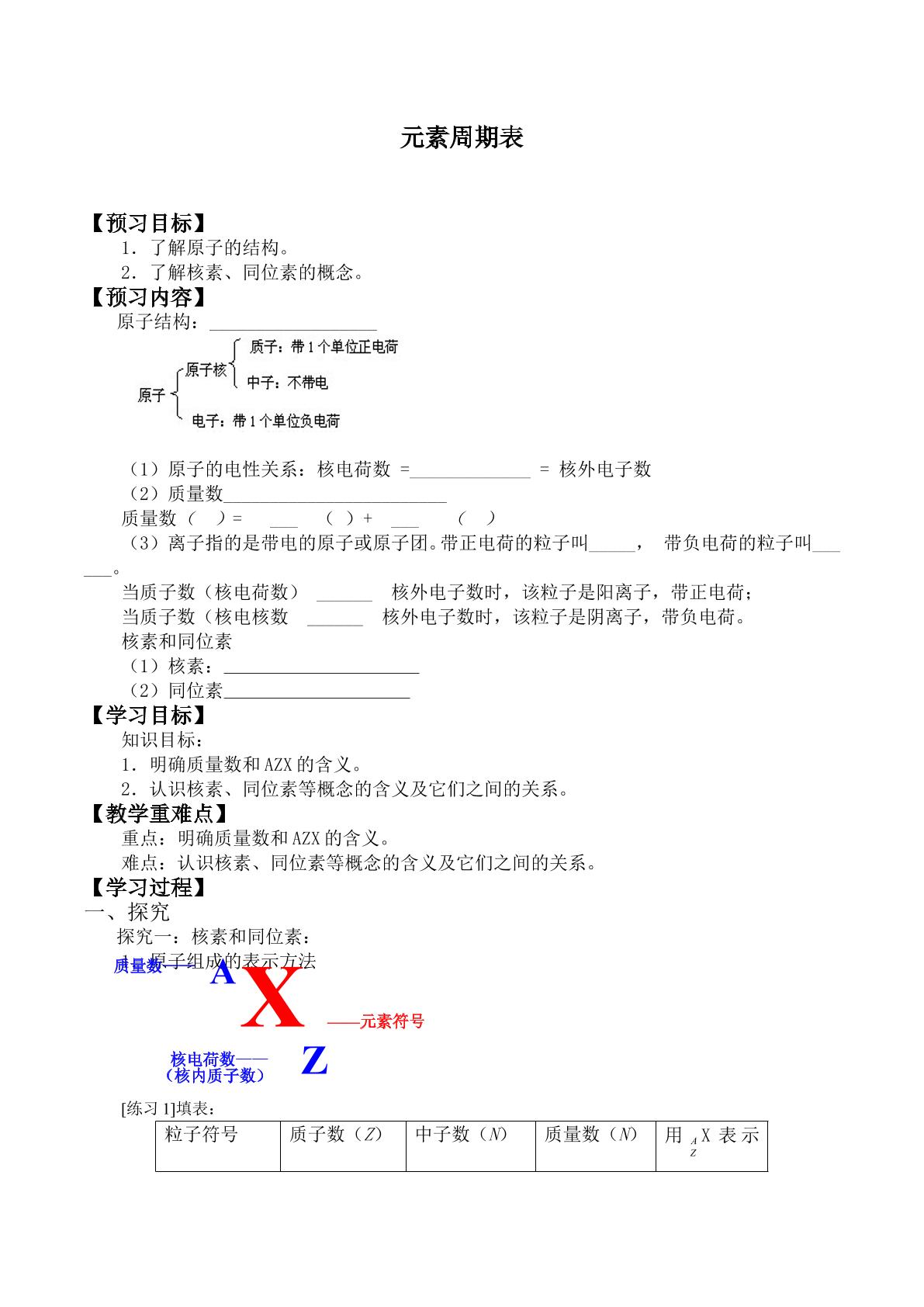 元素周期表 _学案3