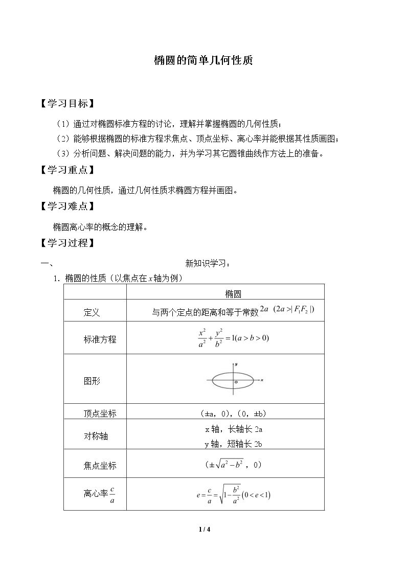 椭圆的简单几何性质