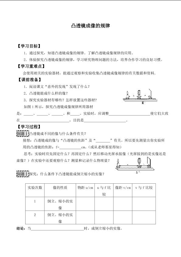 凸透镜成像的规律_学案1