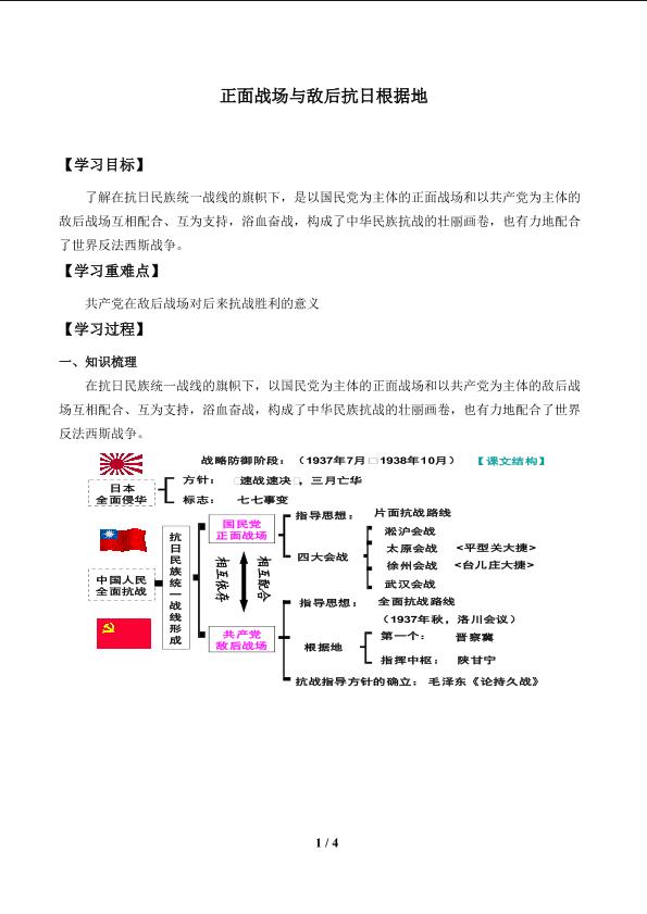 正面战场与敌后抗日根据地_学案1