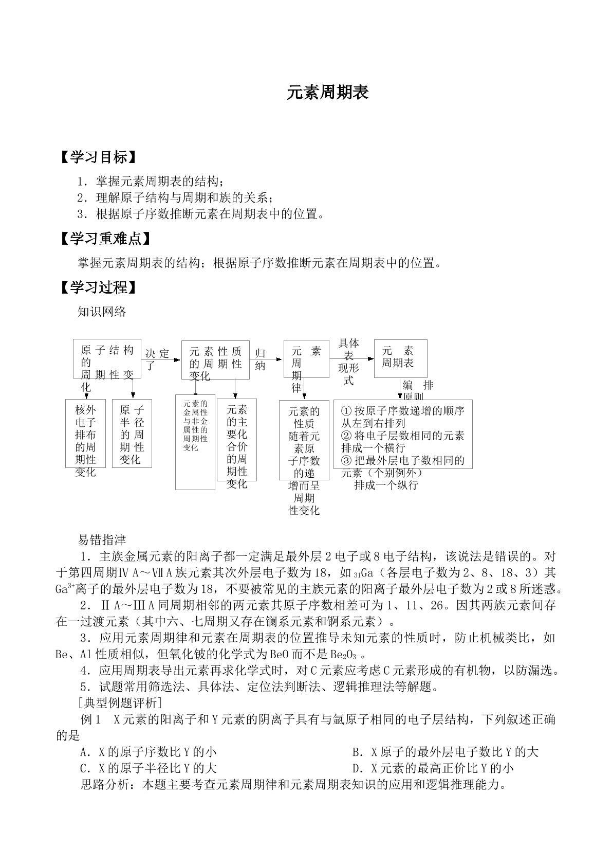 元素周期表 _学案4