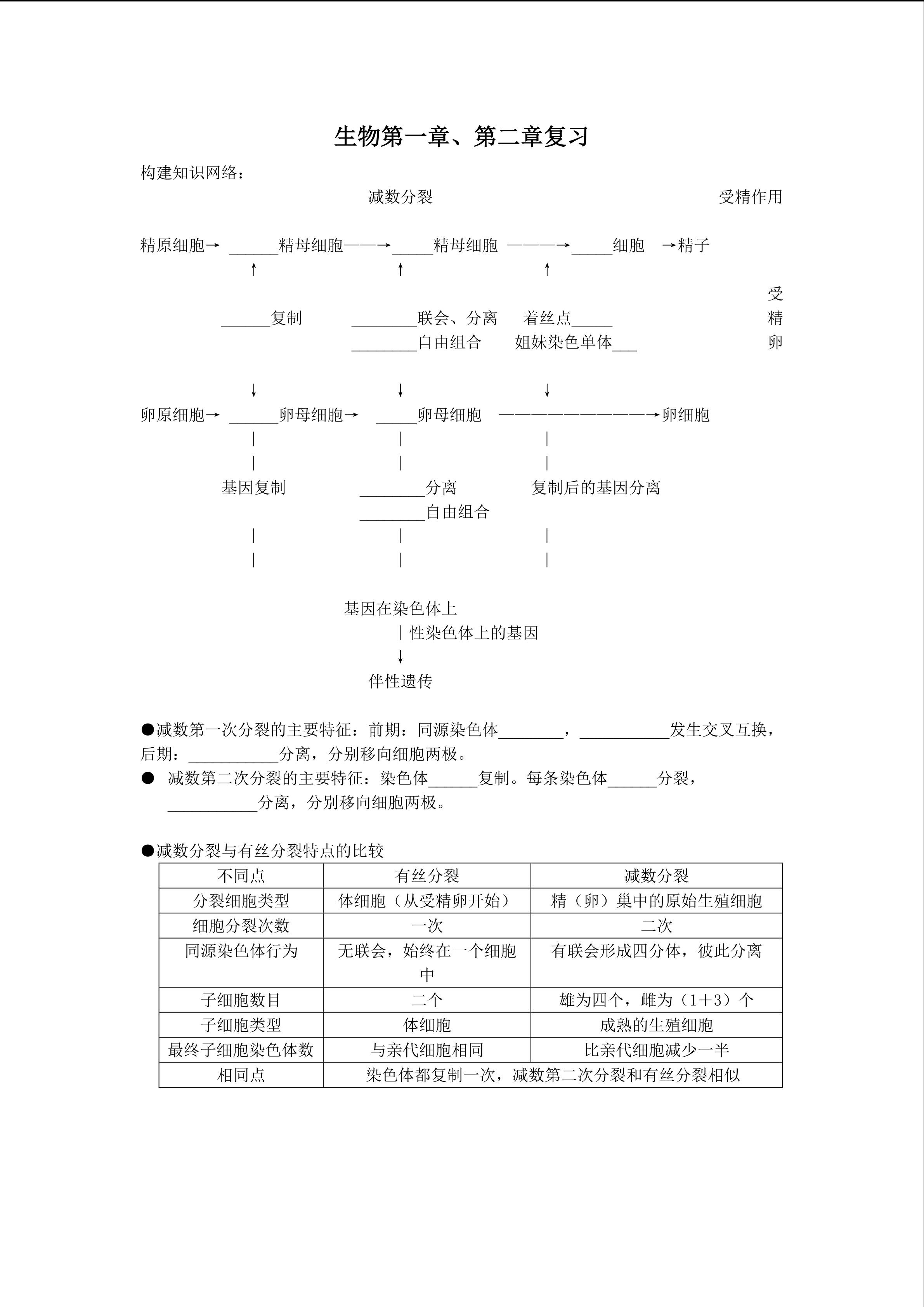 生物高中必修2第一~二章复习学案