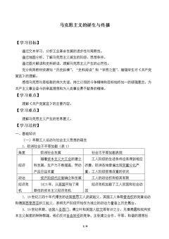 马克思主义的诞生与传播