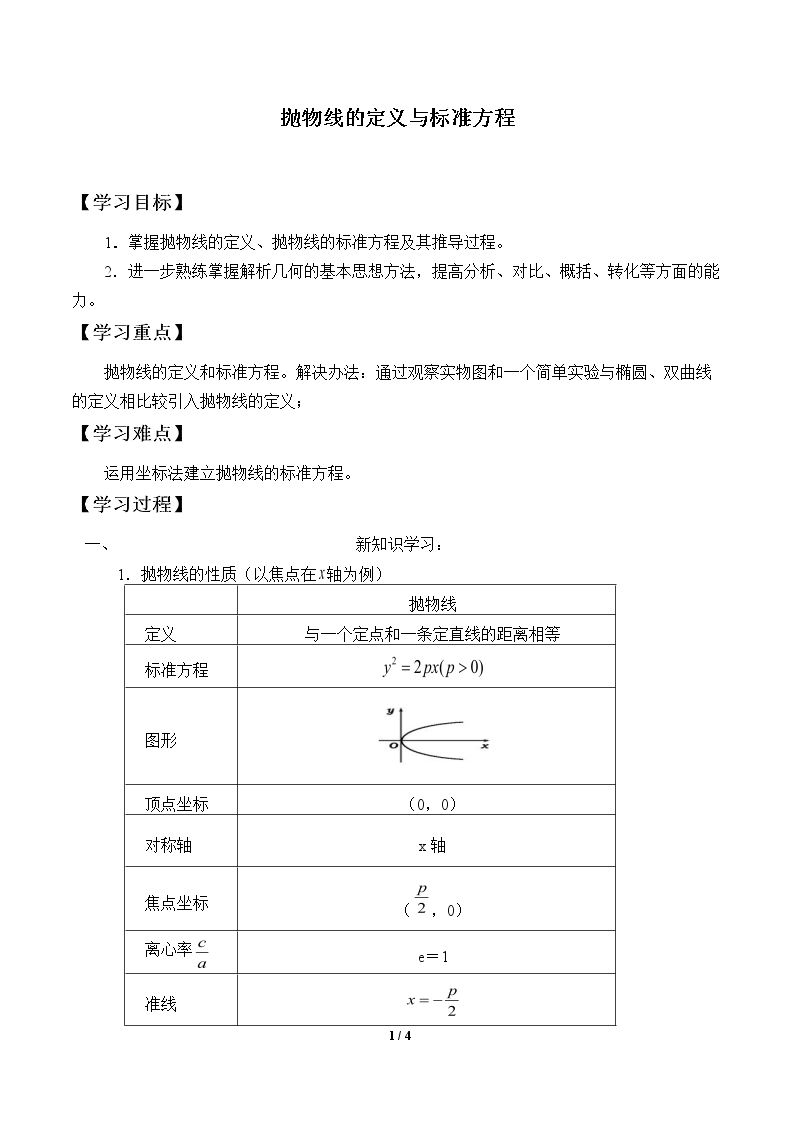 抛物线的定义与标准方程