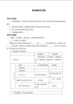 弱电解质的电离 _学案1