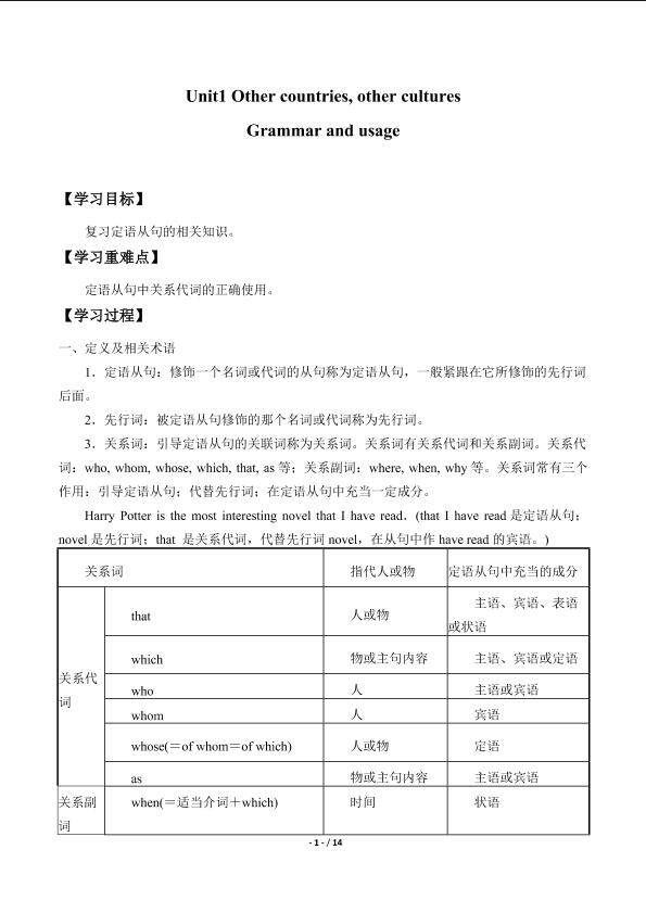 Unit1　Other countries,other cultures Grammar and usage_学案1