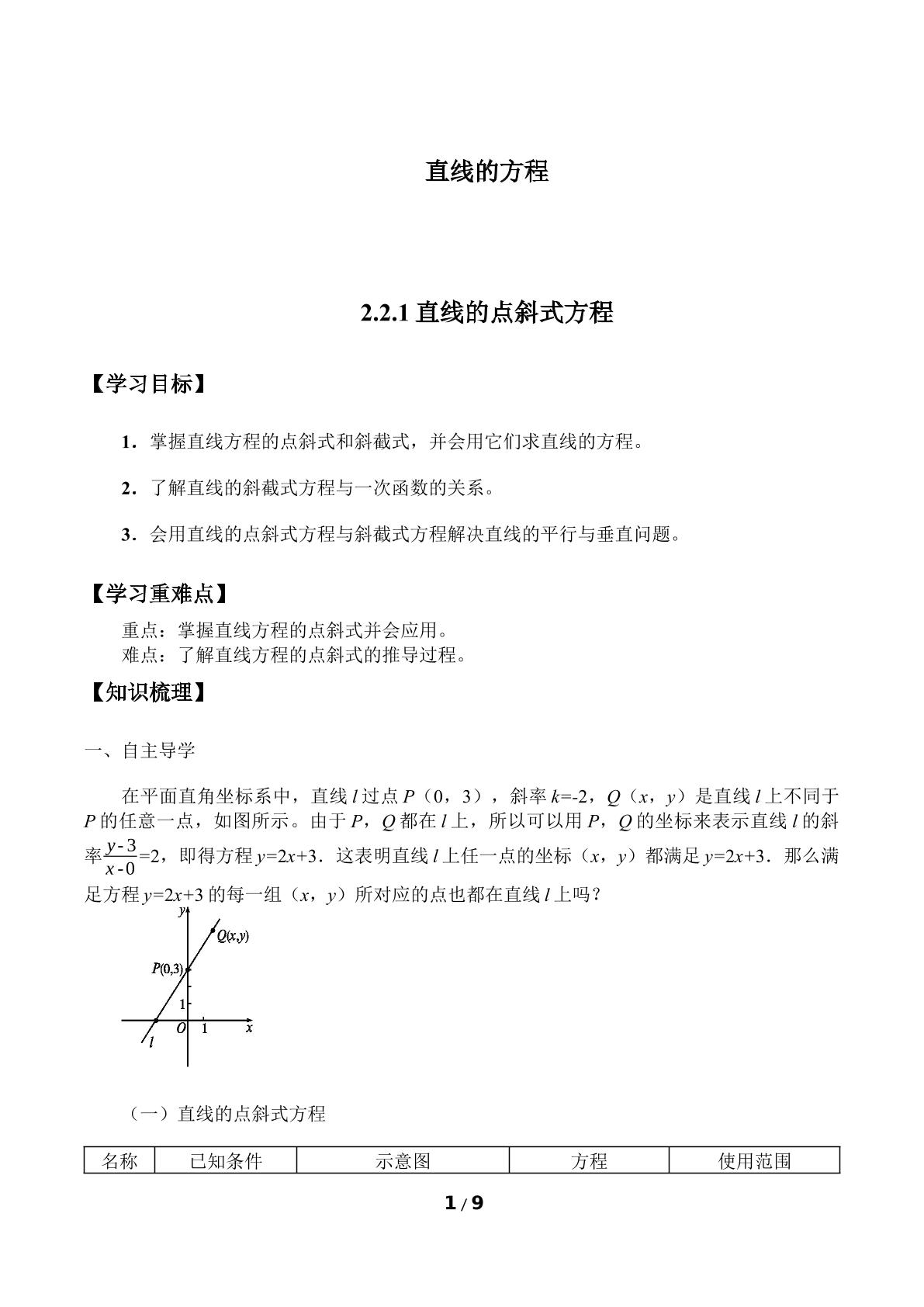 直线的方程-2.2.1直线的点斜式方程