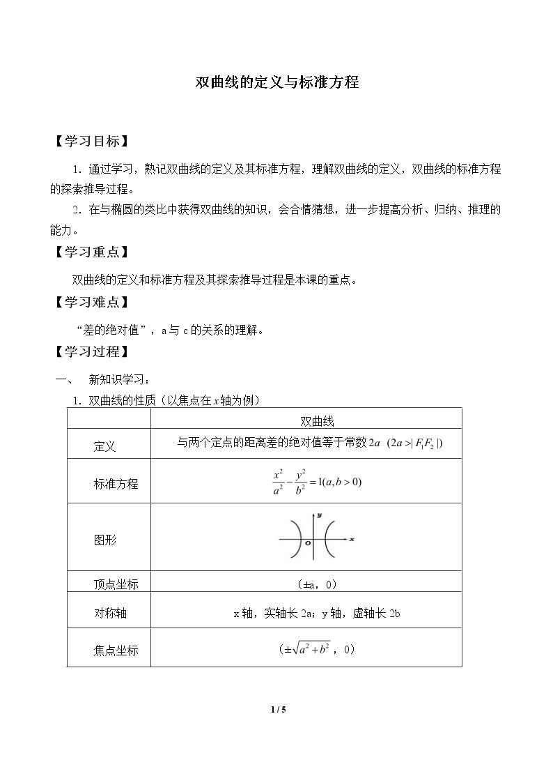 双曲线的定义与标准方程