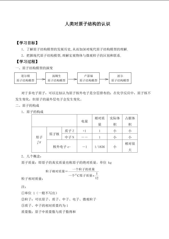 人类对原子结构的认识_学案6