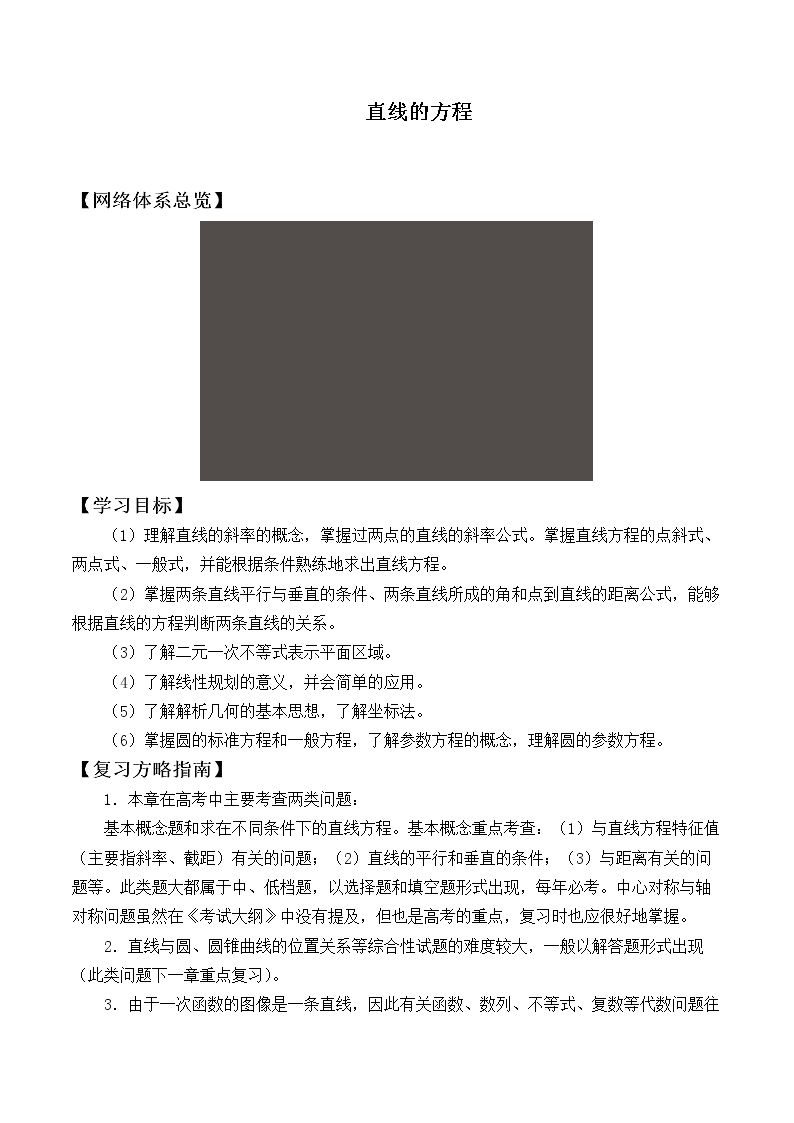 直线的方程_学案1