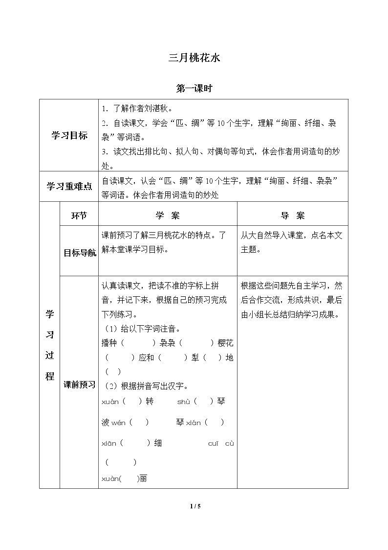 三月桃花水