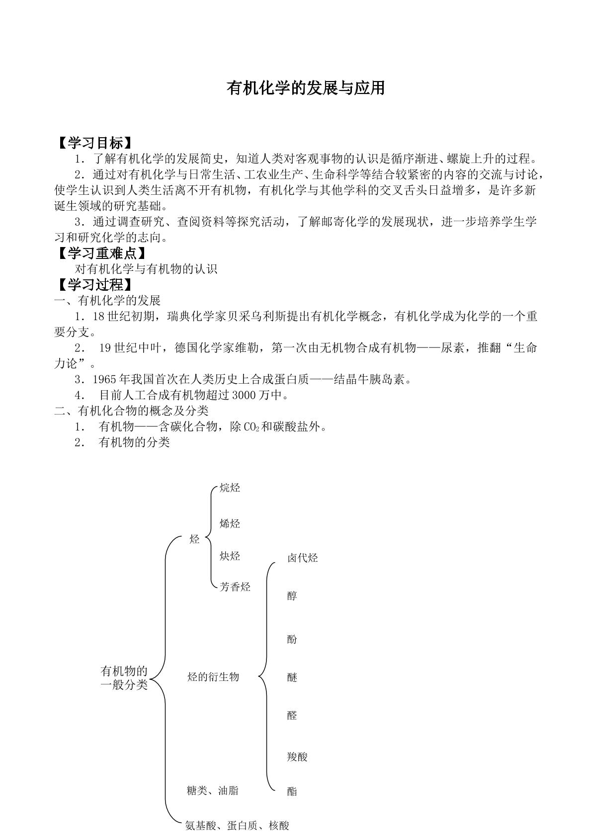 有机化学的发展与应用_学案1