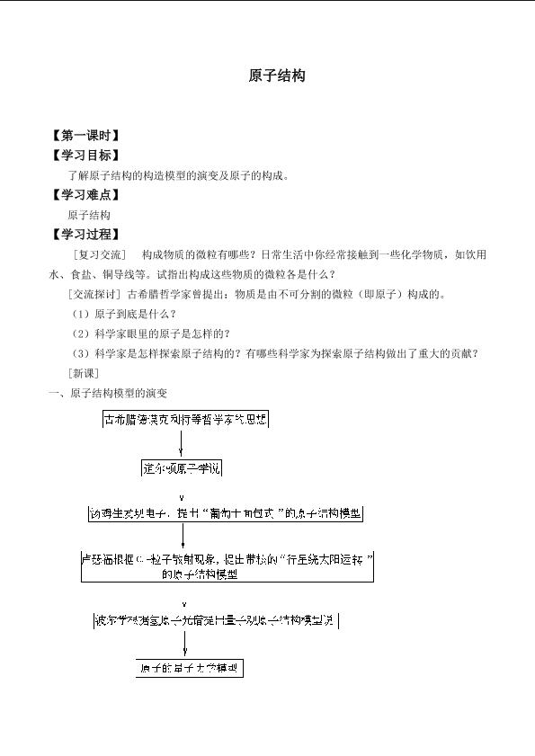 原子结构  _学案3