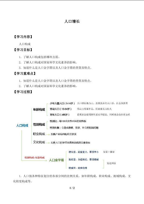 人口增长_学案３