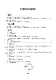 岩石圈的物质组成及循环