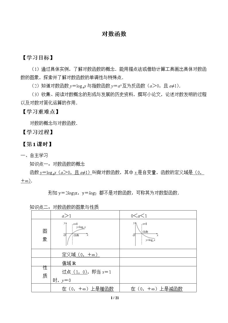 对数函数