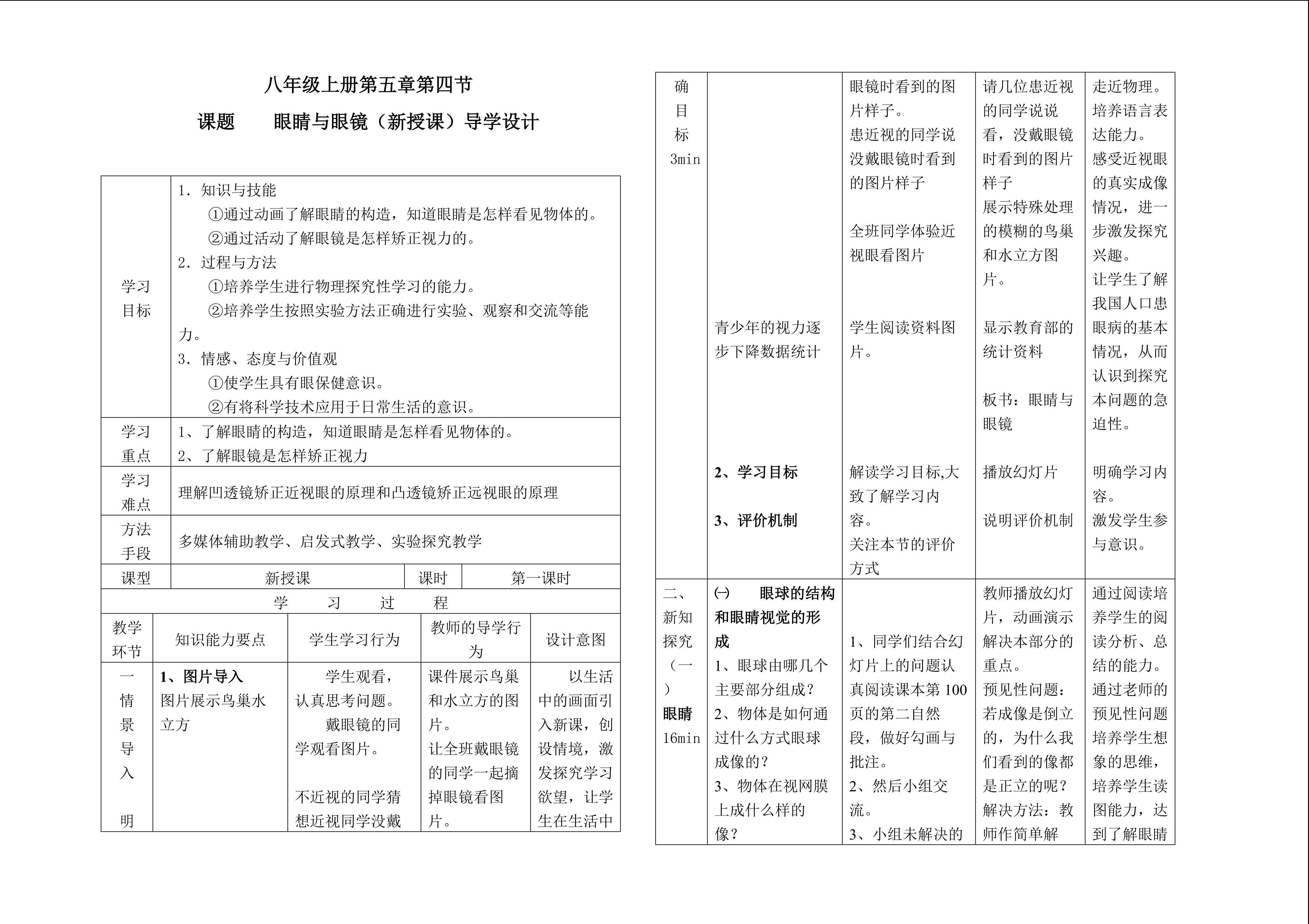 眼睛与眼镜