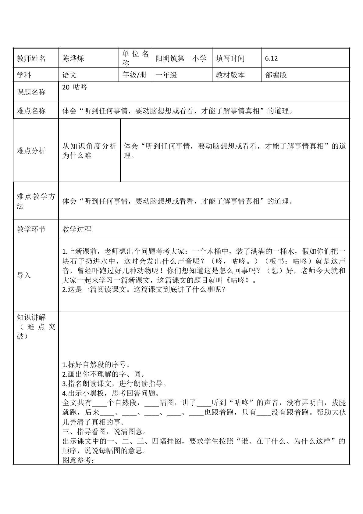 咕咚