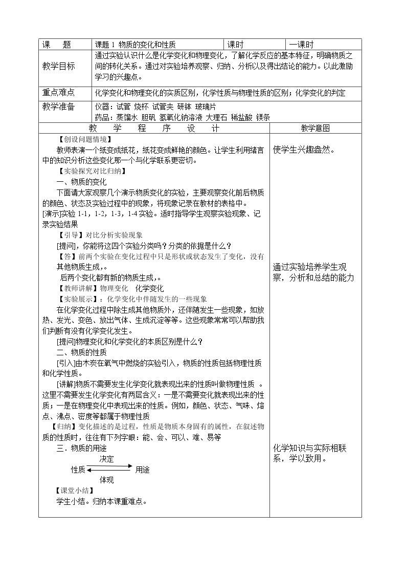 课题1　物质的变化和性质