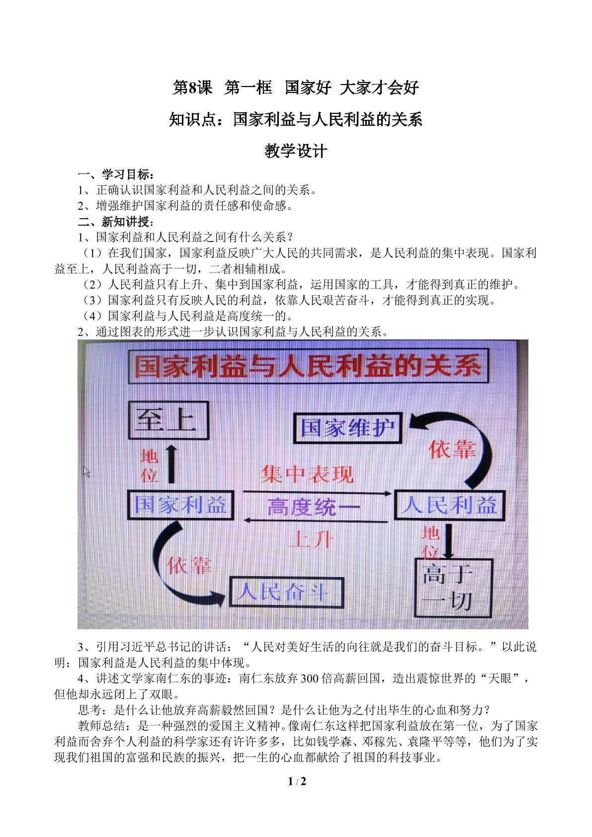 国家利益与人民利益的关系