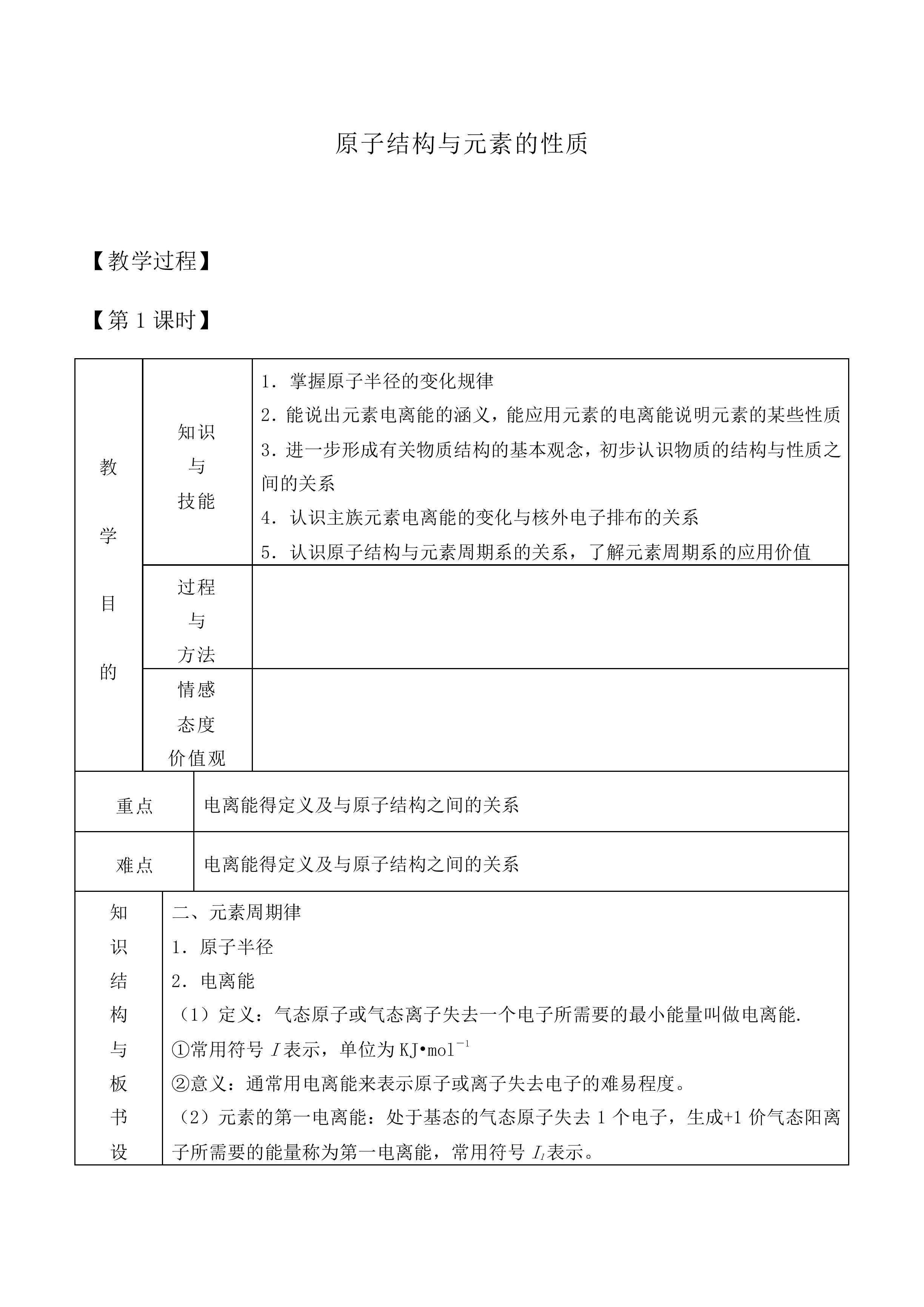 原子结构与元素的性质_教案1