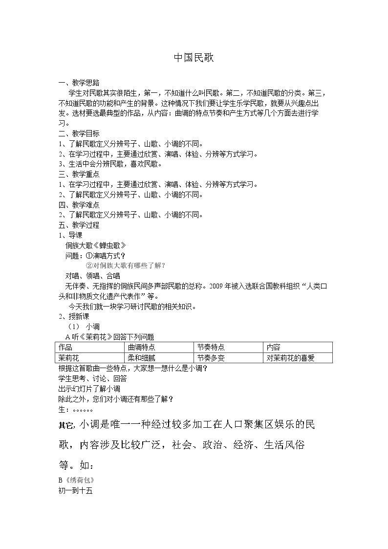 中国民歌的体裁分类 劳动号子 中国五声调式音阶 变声期知识 发声练习