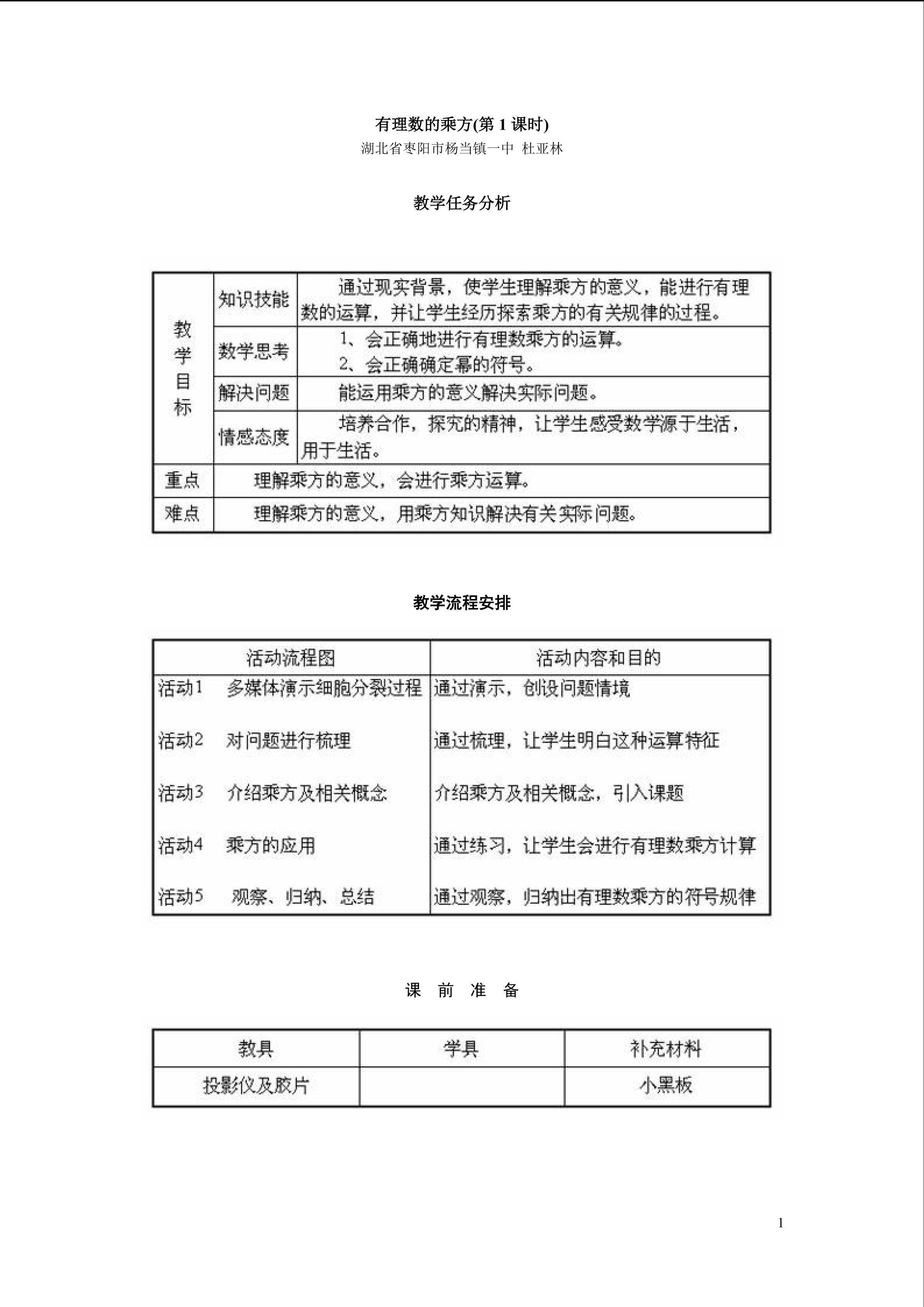 有理数的乘方