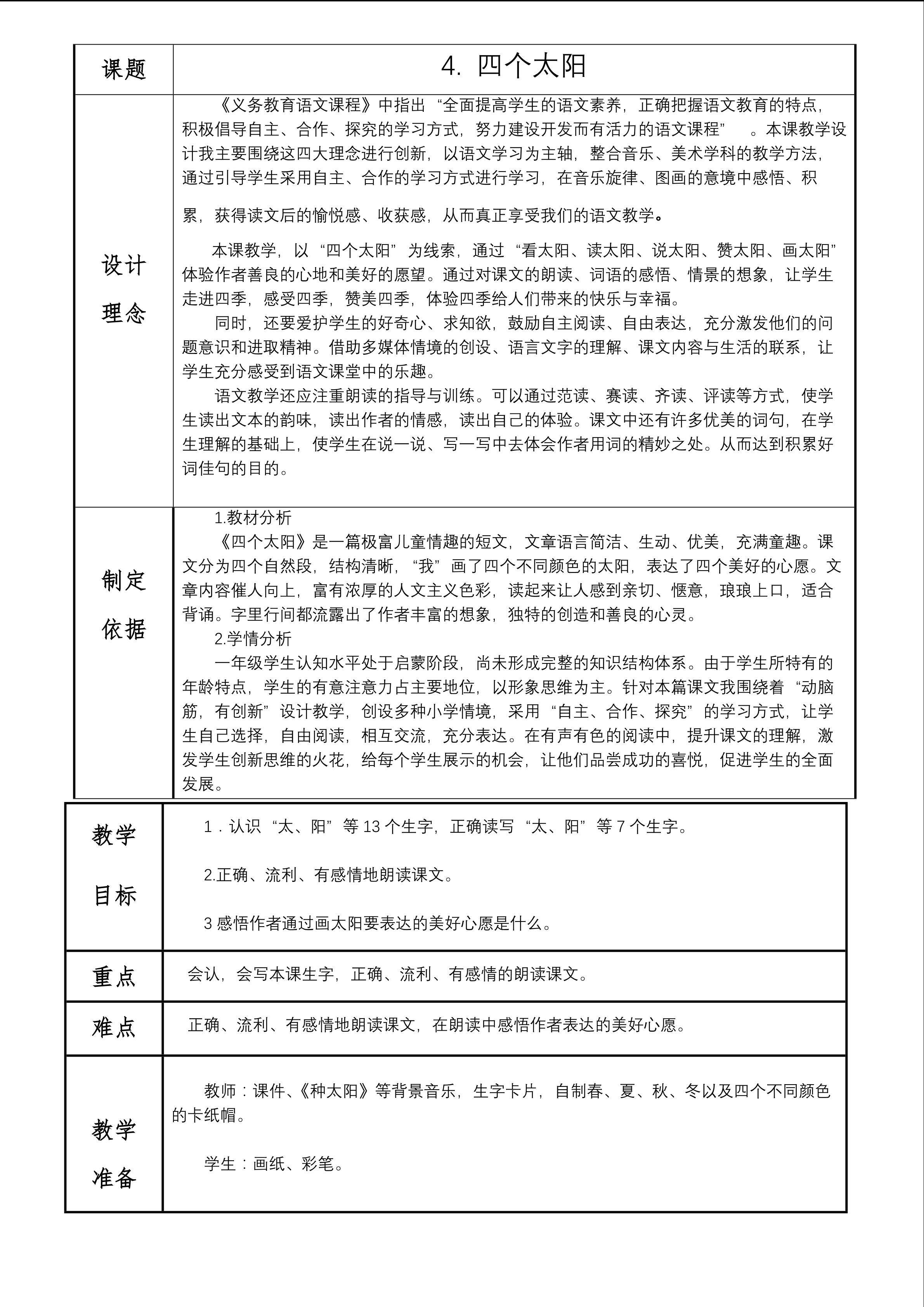 四个太阳