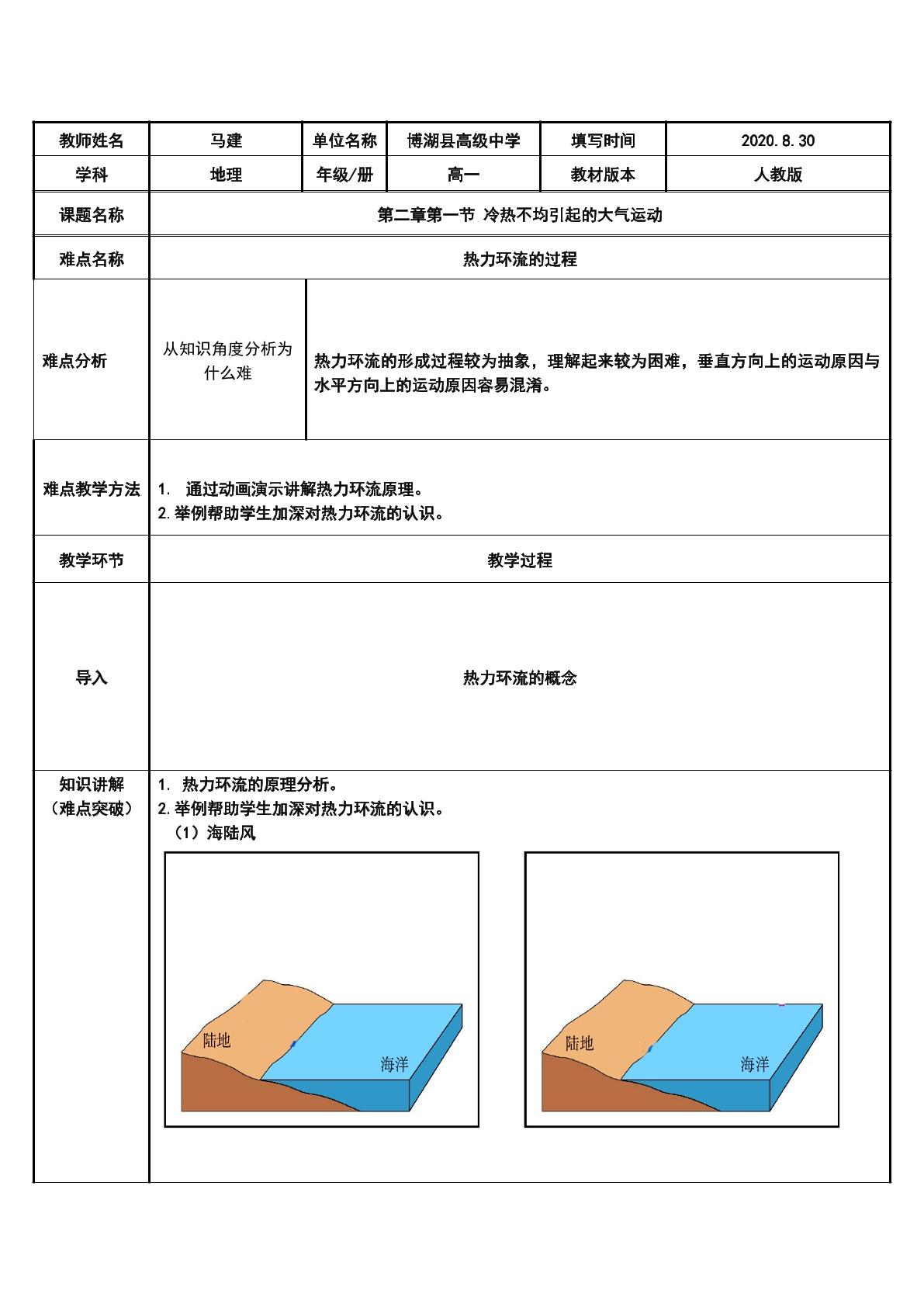 热力环流的形成过程