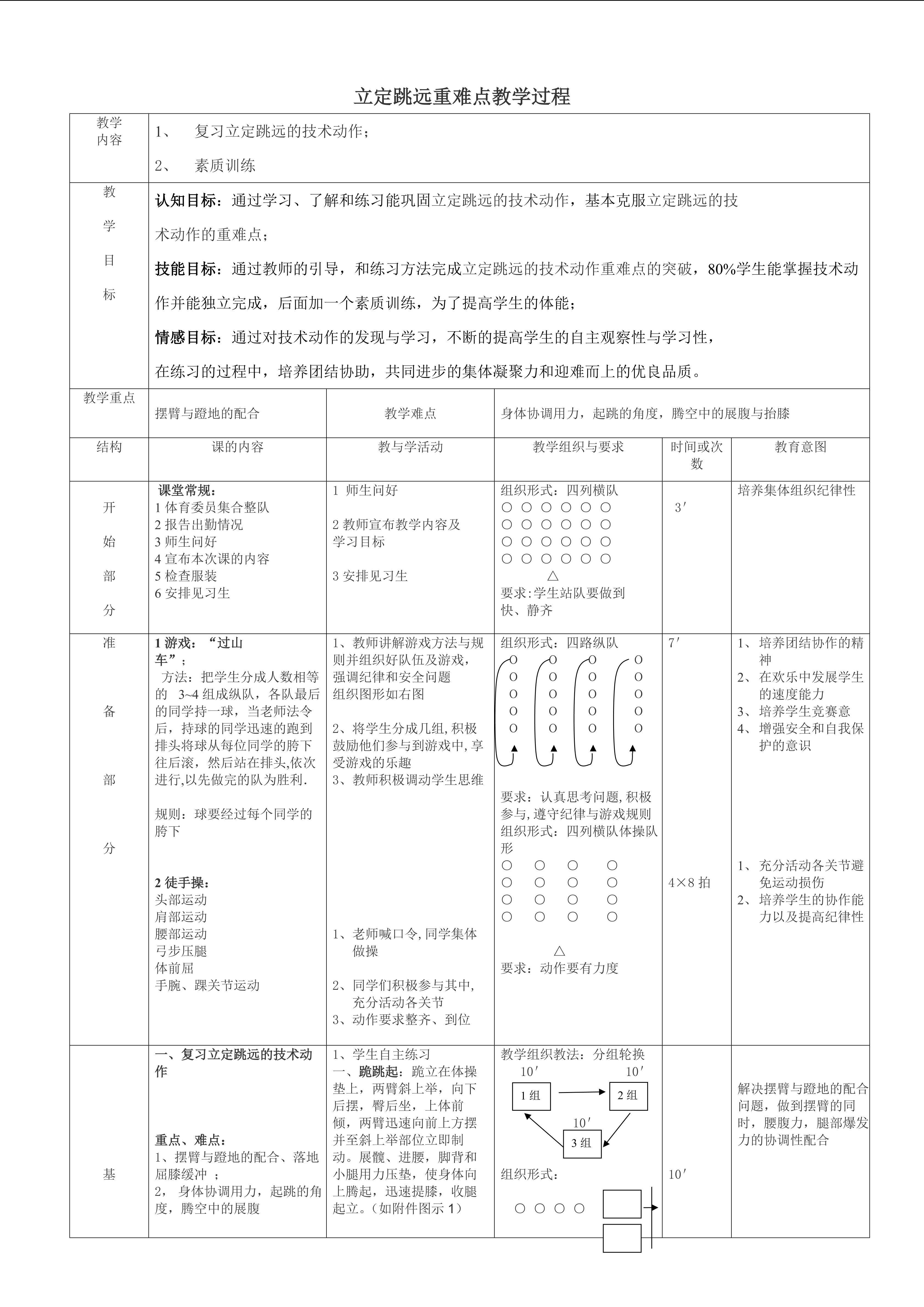 立定跳远重难点教学设计