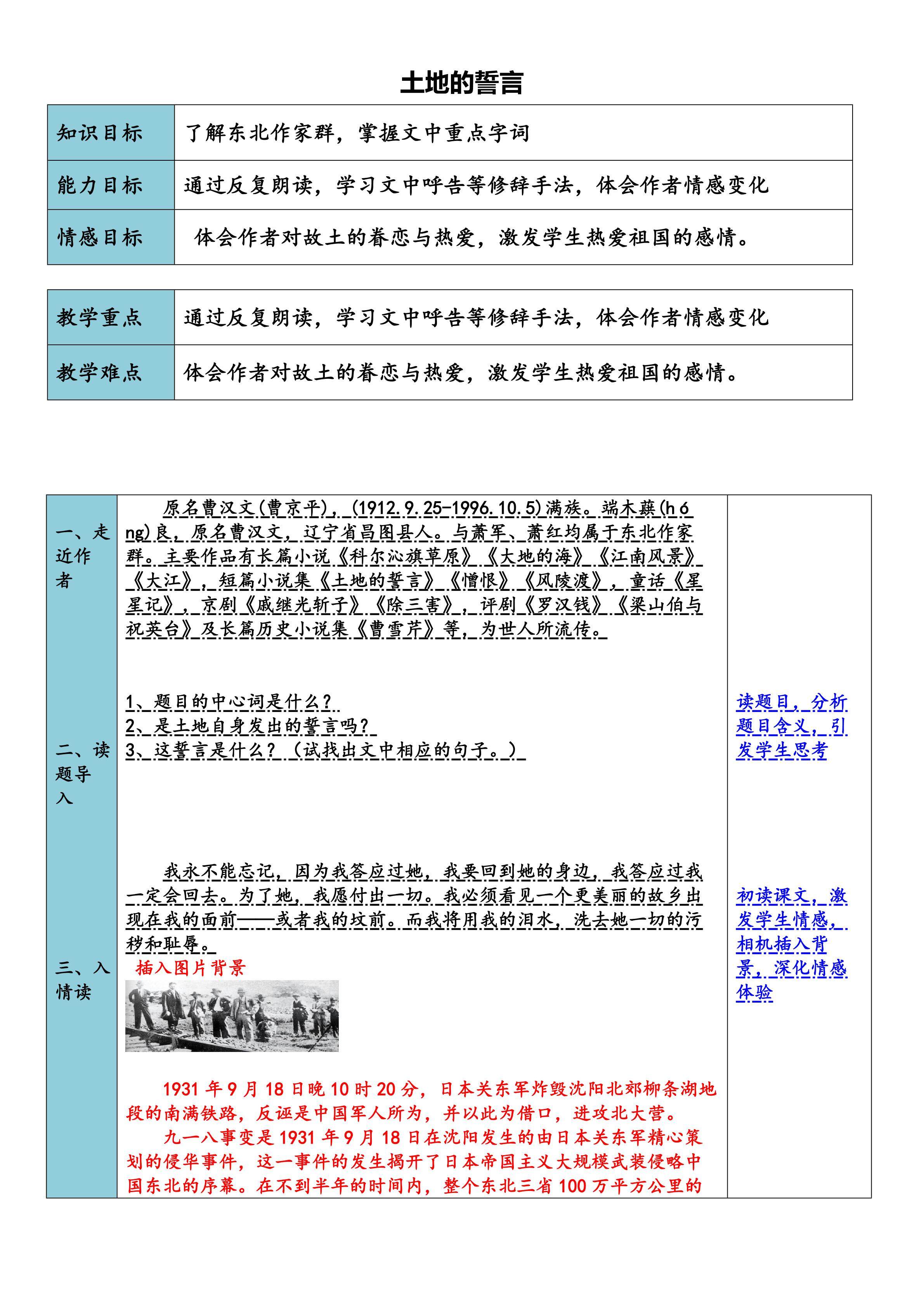 土地的誓言