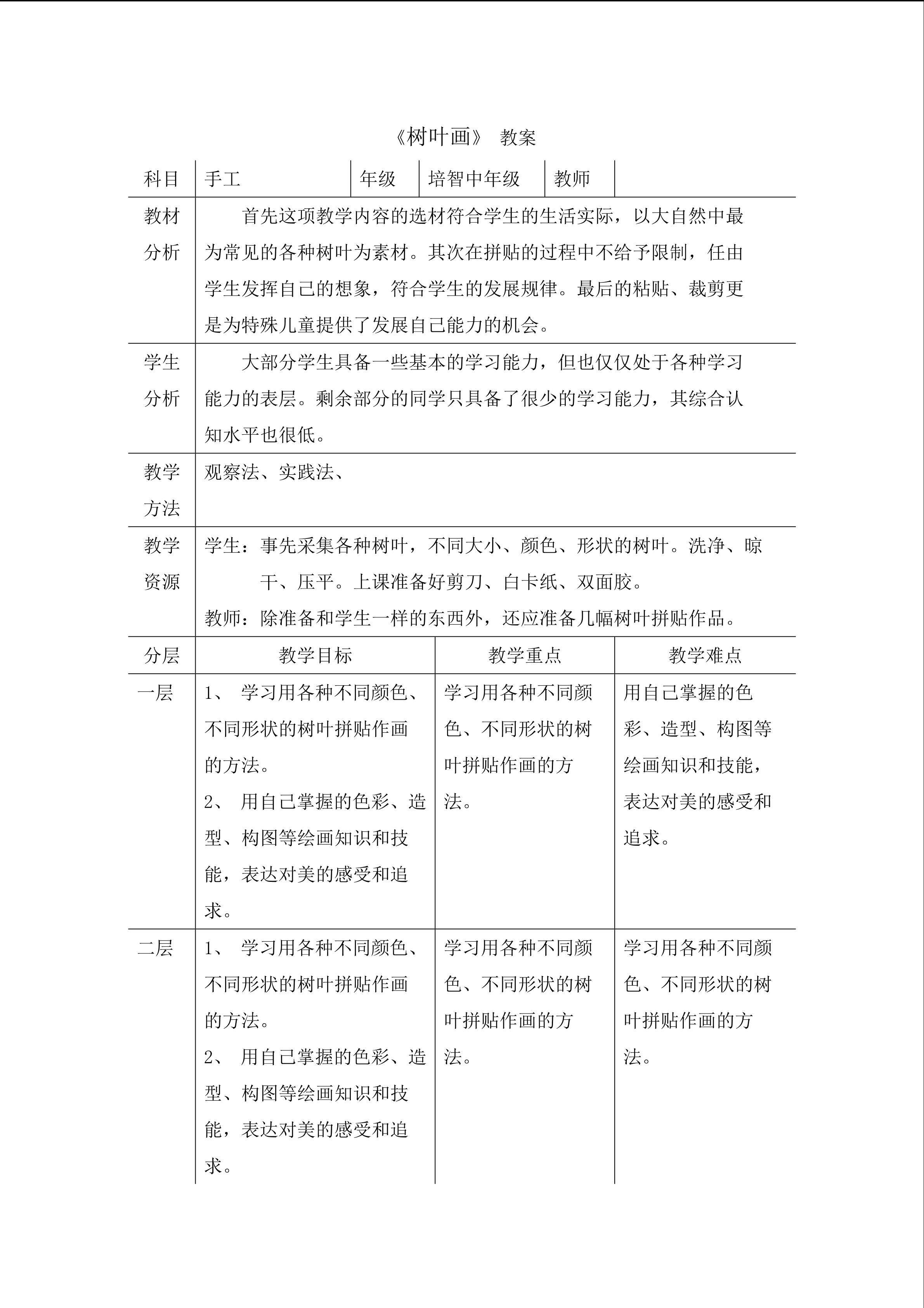 树叶画