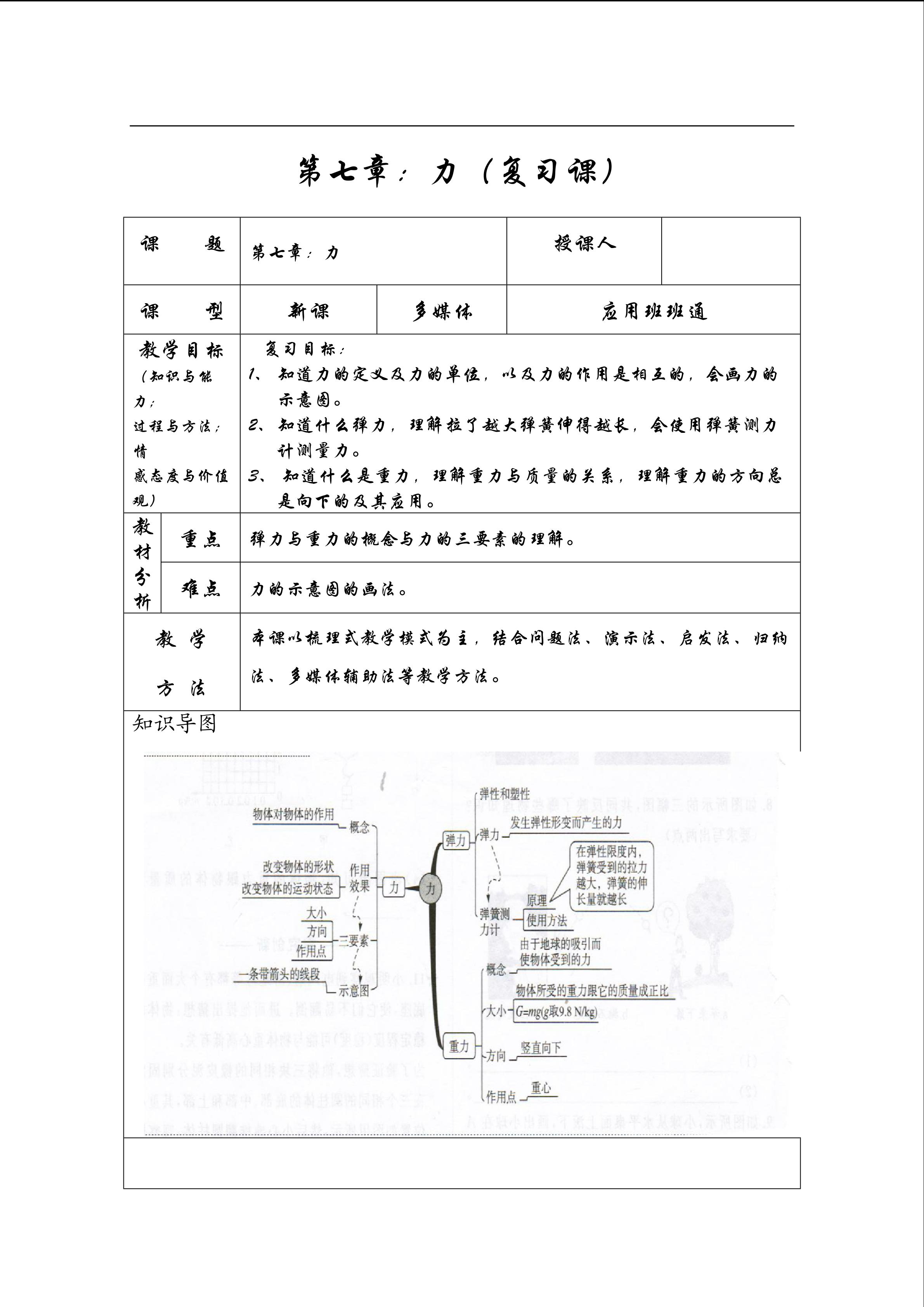 第七章：力（复习课）