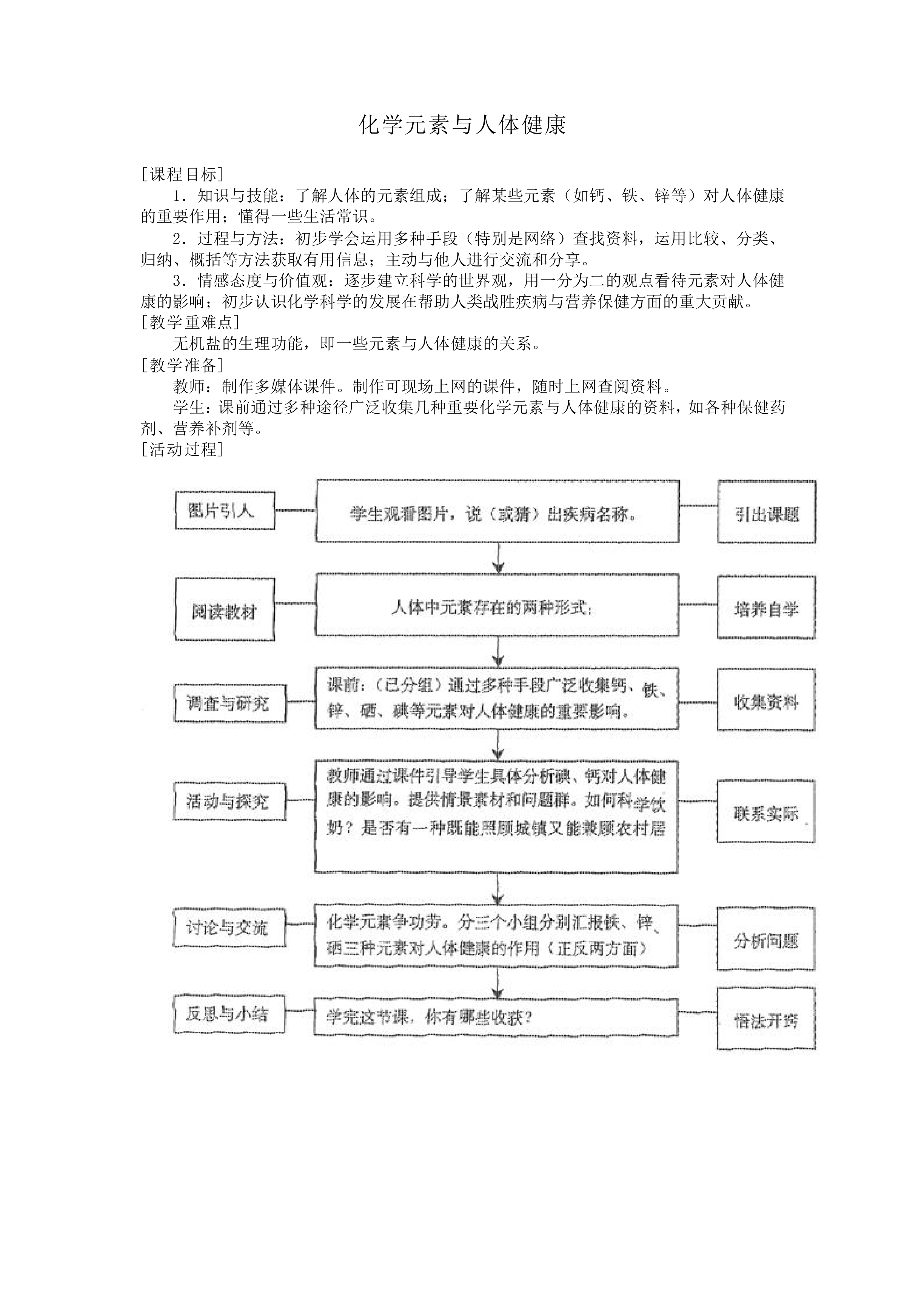 化学元素与人体健康_教案1