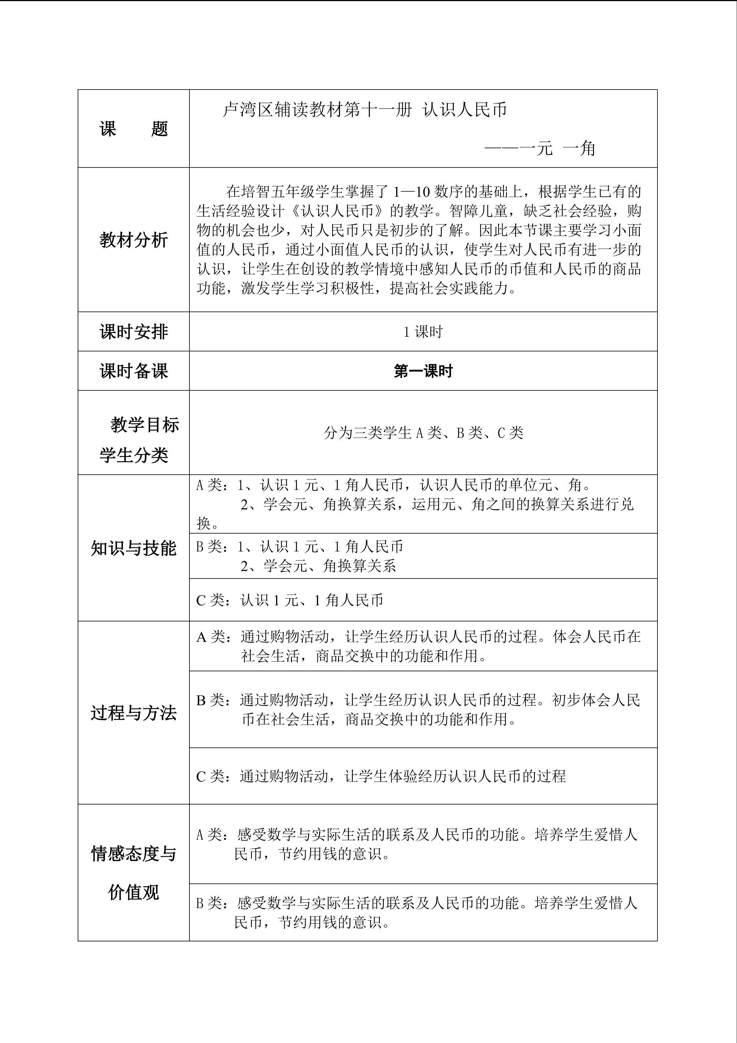 认识人民币