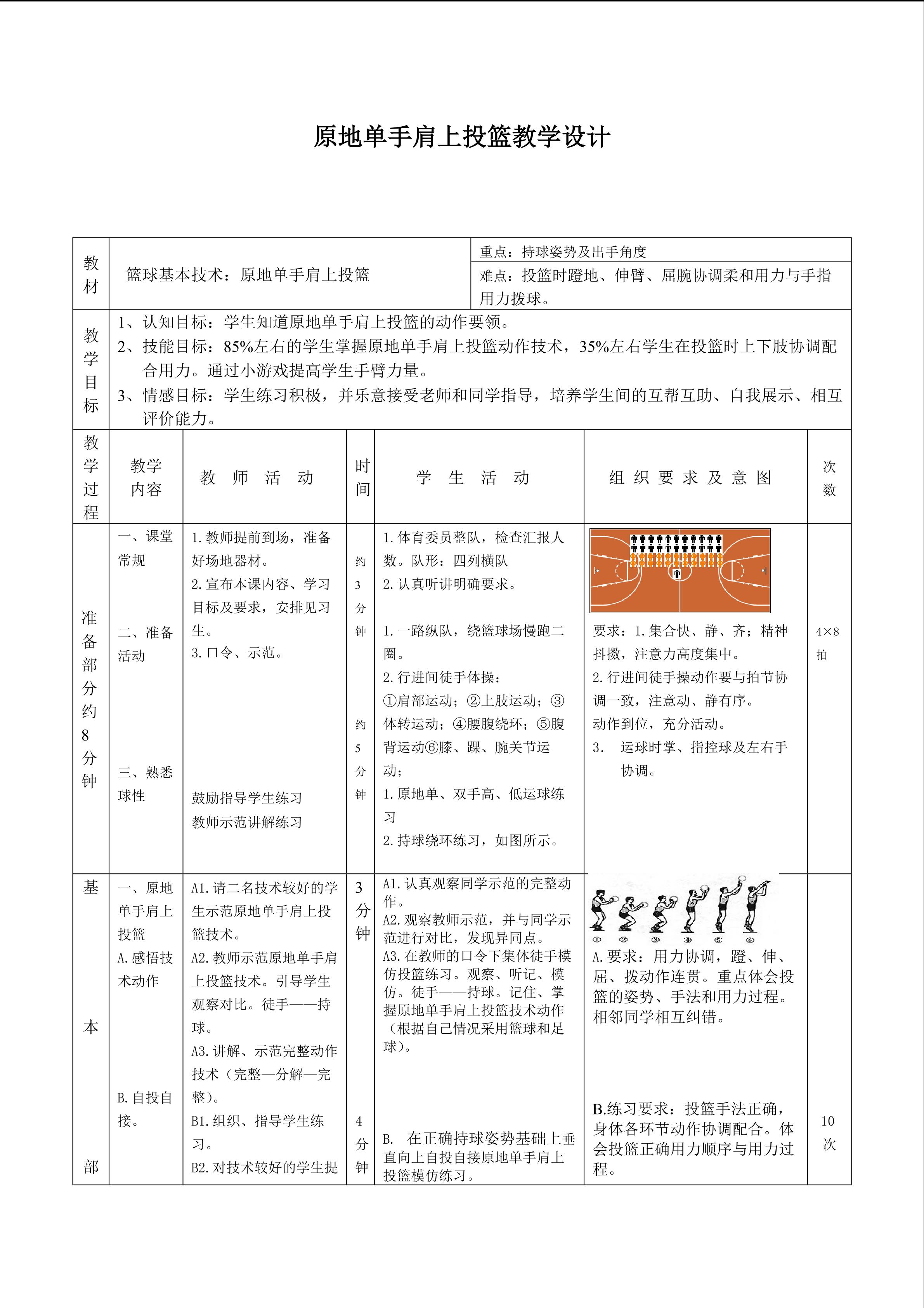 原地单手肩上投篮