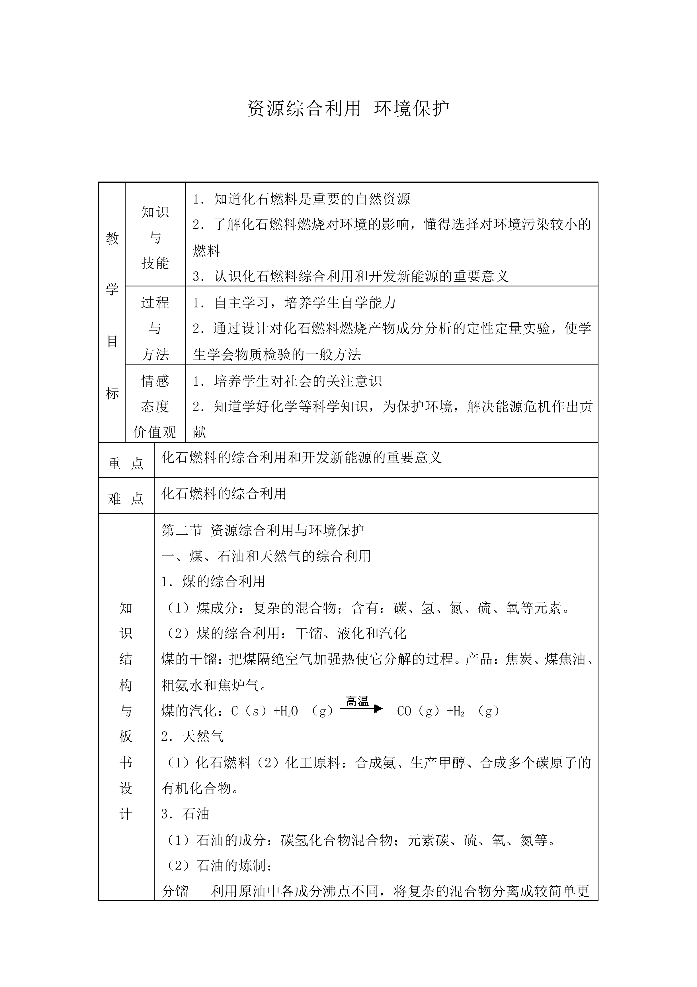 资源综合利用   环境保护_教案1