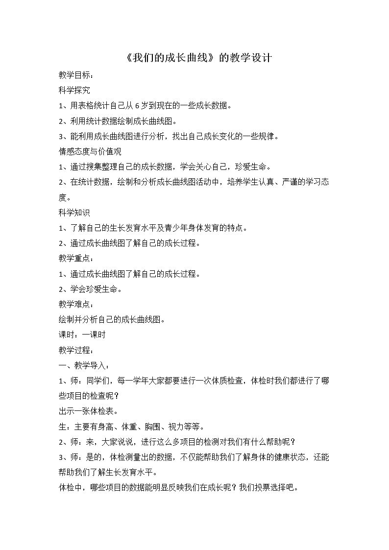 2 我们的成长曲线