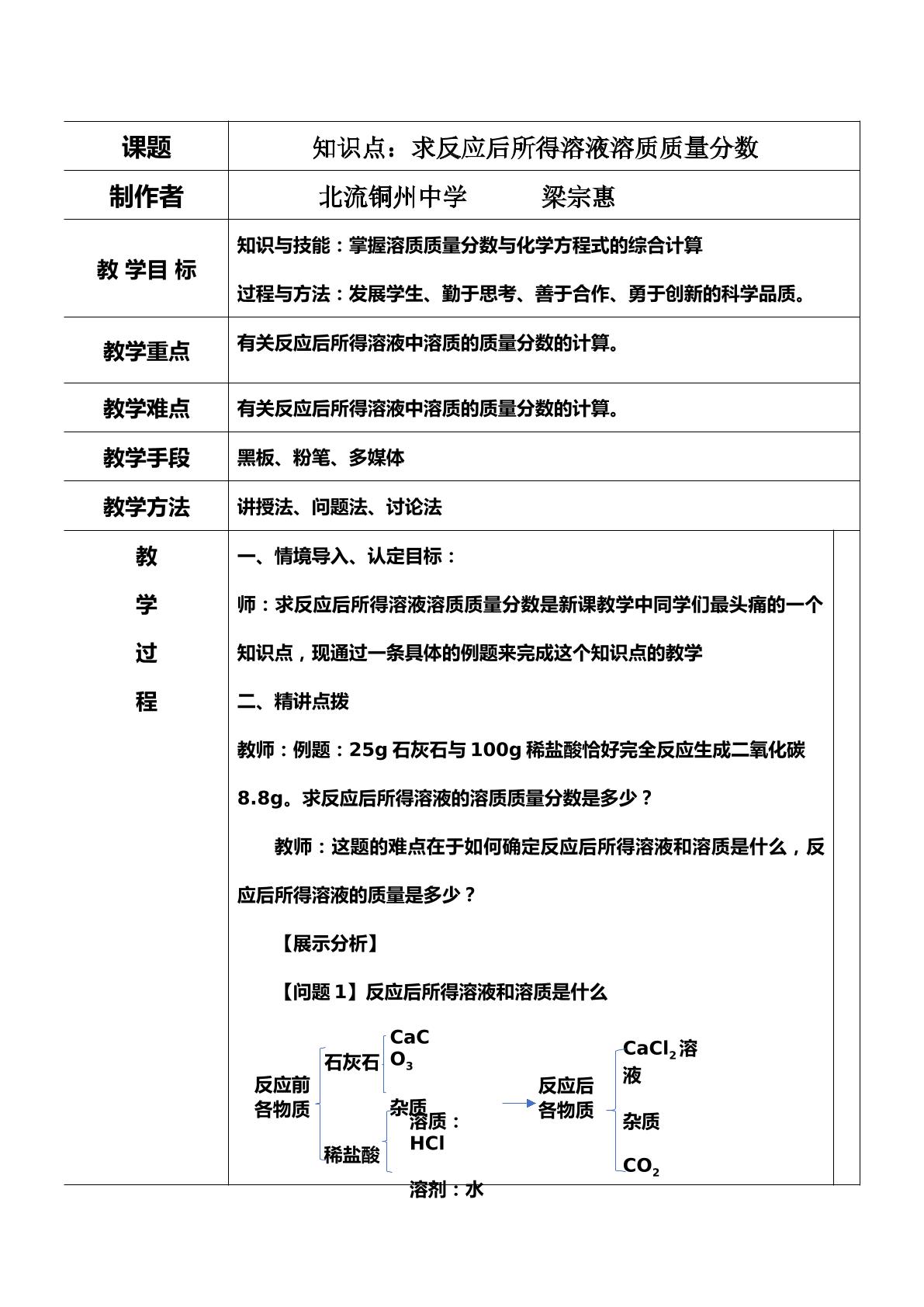 求反应后所得溶液溶质质量分数