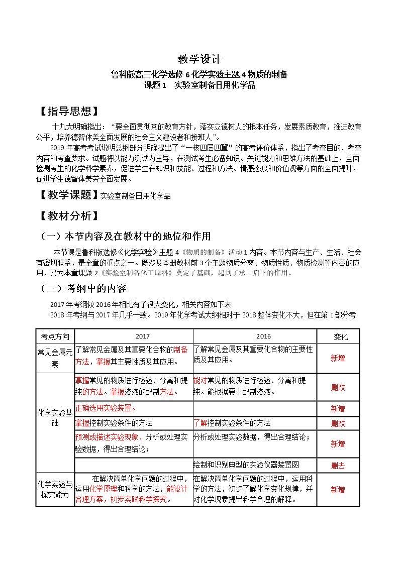 1、实验室制备日用化学品