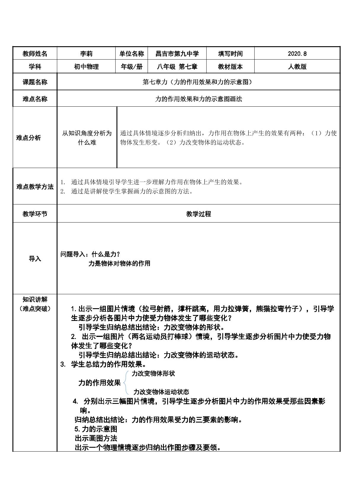 力的作用效果和力的示意图