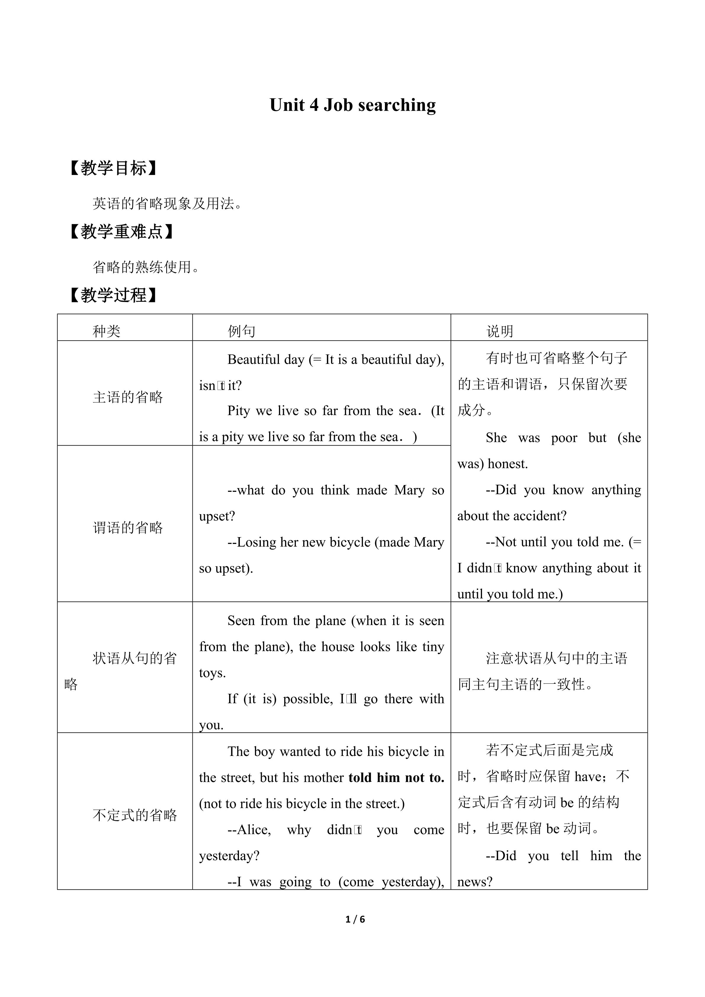 Unit 4 Job searching_教案2