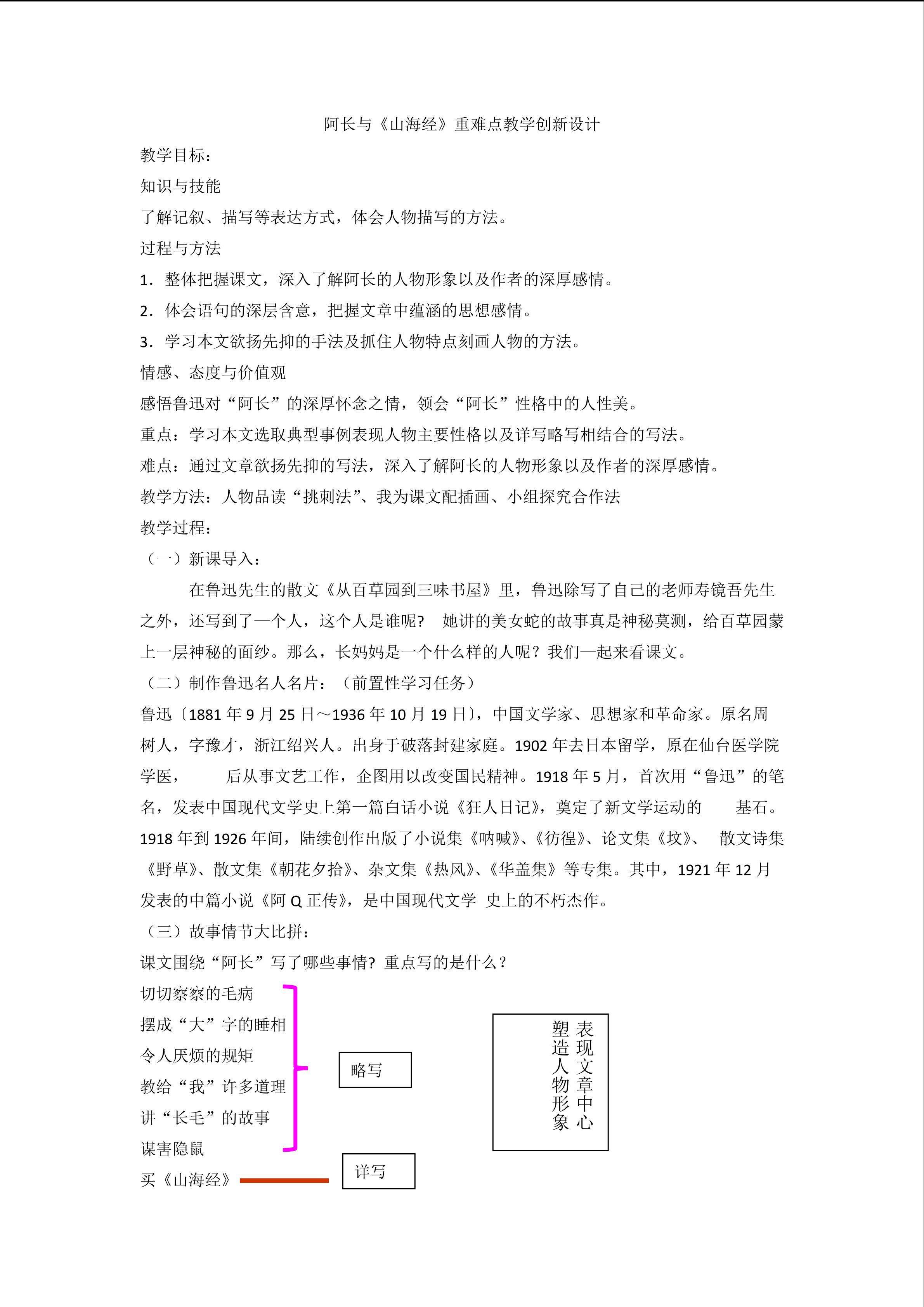 阿长与《山海经》