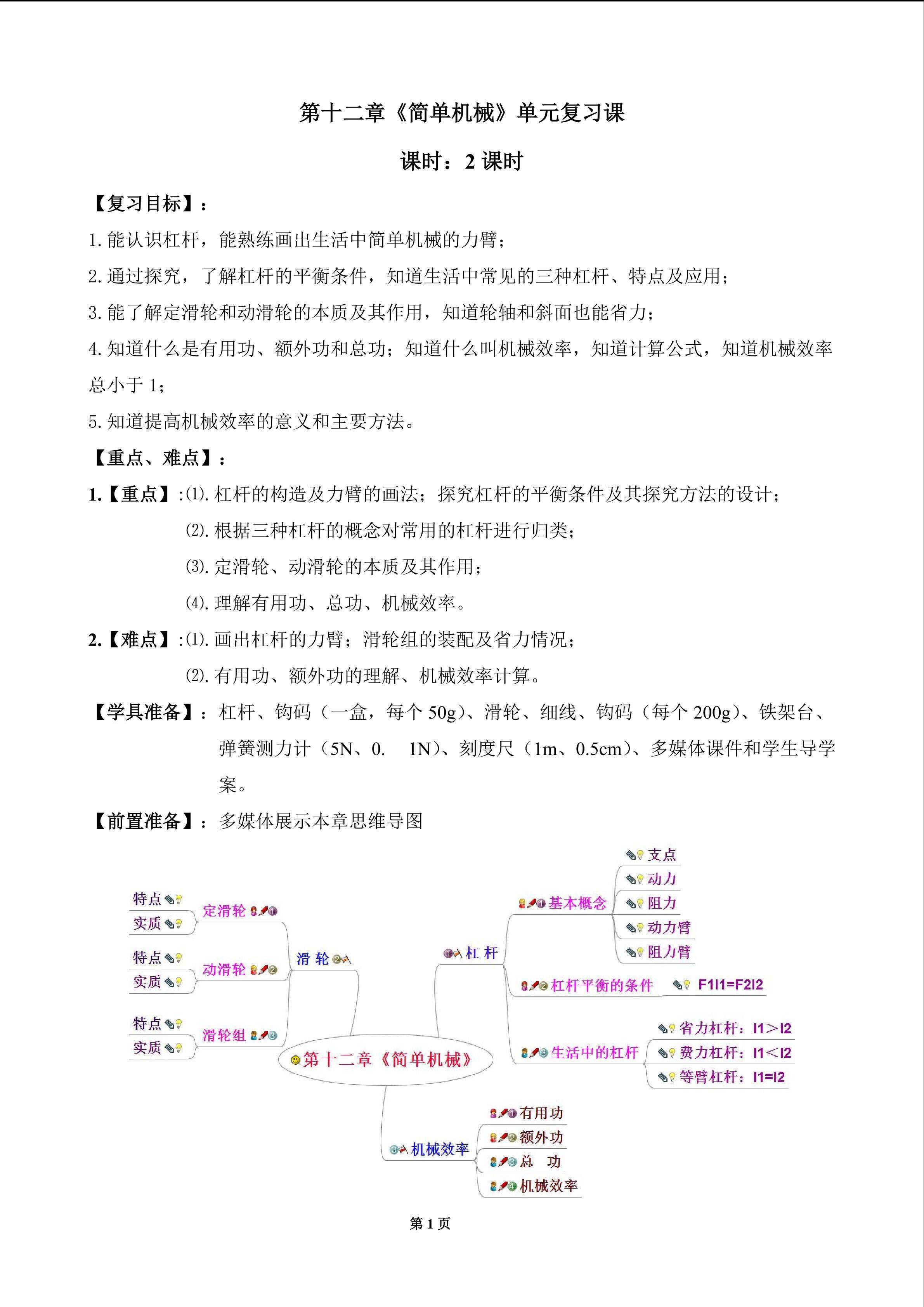 第十二章《简单机械》单元复习课